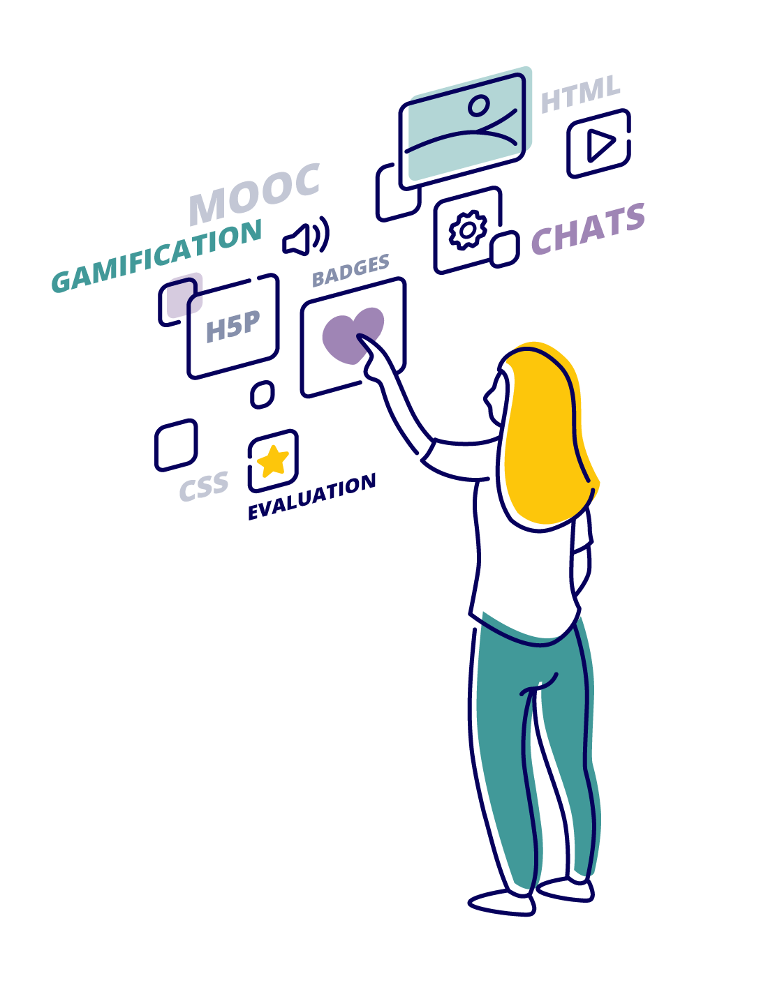 E-Learning mit H5P, Video, Audio, Gamification